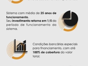 Foto de Mw8 Soluções em Energia em Pelotas, RS por Solutudo