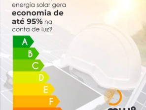 Foto de Mw8 Soluções em Energia em Pelotas, RS por Solutudo