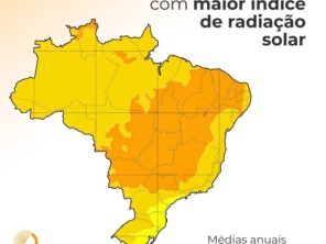 Foto de Mw8 Soluções em Energia em Pelotas, RS por Solutudo