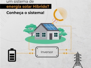 Foto de Mw8 Soluções em Energia em Pelotas, RS por Solutudo