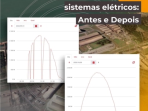 Foto de Mw8 Soluções em Energia em Pelotas, RS por Solutudo