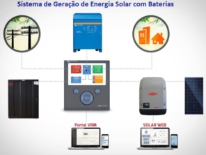 Foto de Mw8 Soluções em Energia em Pelotas, RS por Solutudo