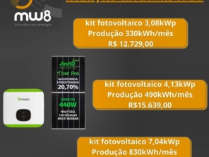 Foto de Mw8 Soluções em Energia em Pelotas, RS por Solutudo