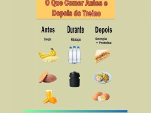 Foto de Nutricionista Julio Cesar Vitorino em São Paulo, SP por Solutudo