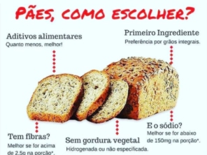 Foto de Nutricionista Julio Cesar Vitorino em São Paulo, SP por Solutudo
