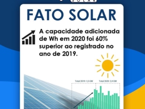 Foto de Quanta Solar em Pacajus, CE por Solutudo
