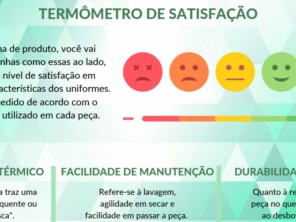 Foto de UP Express Assis em Assis, SP por Solutudo