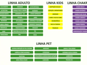 Nossa linha de Produtos