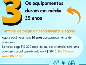 Foto de DL Solar em Campinas, SP por Solutudo