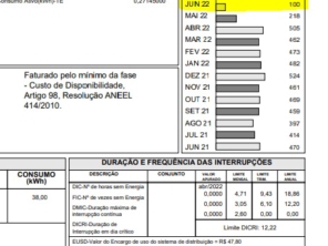 Foto de Solarfac Energia Solar em Lauro de Freitas, BA por Solutudo