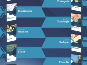 Foto de Educa Sucesso em Brasília, DF por Solutudo