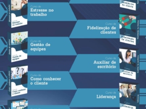 Foto de Educa Sucesso em Brasília, DF por Solutudo