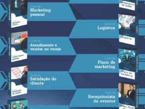 Foto de Educa Sucesso em Brasília, DF por Solutudo