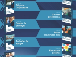 Foto de Educa Sucesso em Brasília, DF por Solutudo
