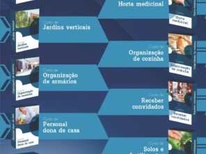 Foto de Educa Sucesso em Brasília, DF por Solutudo