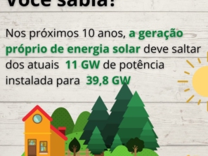 Foto de DR Solar em Araguaína, TO por Solutudo