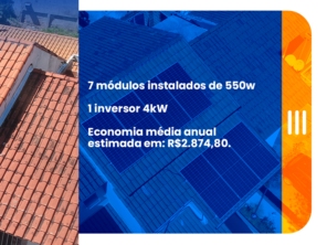 Foto de Rede Solar Elétrica Aricanduva em São Paulo, SP por Solutudo