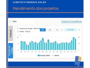 Foto de Lumitech Energia Solar em Belém, PA por Solutudo