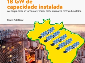 Foto galeria da empresa