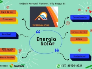Foto de VSP Energia Solar em Marechal Floriano, ES por Solutudo