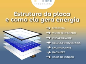 Foto de Hm Engenharia em Divinópolis, MG por Solutudo