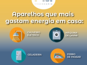 Foto de Hm Engenharia em Divinópolis, MG por Solutudo
