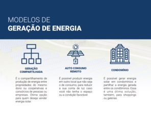 Foto de TMX Energia Solar Uberaba em Uberaba, MG por Solutudo