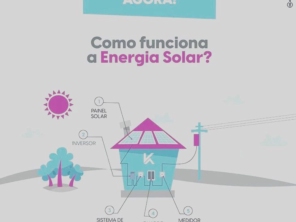 Foto de Kinsol Energia Solar em São Carlos, SP por Solutudo