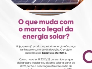 Foto de Kinsol Energia Solar em São Carlos, SP por Solutudo