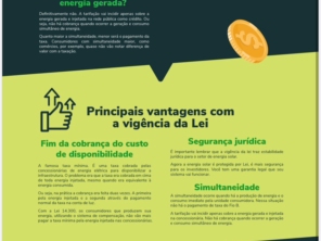 Foto de Solar 4.0 Soluções Verdes em Esmeraldas, MG por Solutudo