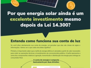 Foto de Solar 4.0 Soluções Verdes em Esmeraldas, MG por Solutudo