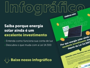 Foto de Solar 4.0 Soluções Verdes em Esmeraldas, MG por Solutudo