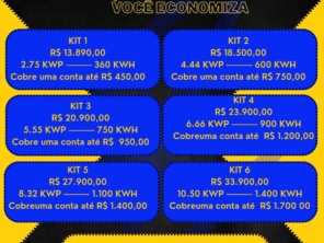 Foto de Geans Solar em Maricá, RJ por Solutudo