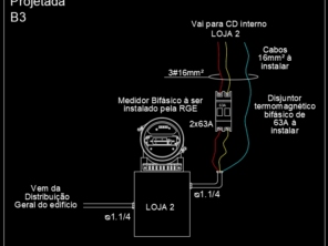 Foto de Tesla Engenharia Eireli em Passo Fundo, RS por Solutudo