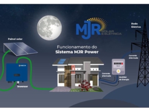 Foto de MJR Solar e Elétrica em Nova Mutum, MT por Solutudo