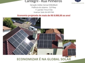 Foto de Global Solar Soluções Sustentáveis em Porto Alegre, RS por Solutudo