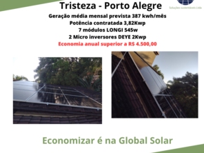 Foto de Global Solar Soluções Sustentáveis em Porto Alegre, RS por Solutudo