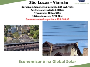 Foto de Global Solar Soluções Sustentáveis em Porto Alegre, RS por Solutudo