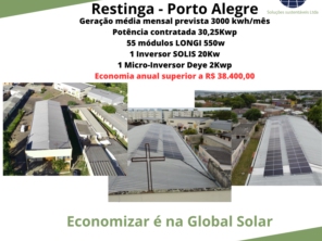 Foto de Global Solar Soluções Sustentáveis em Porto Alegre, RS por Solutudo