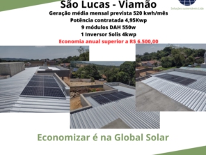 Foto de Global Solar Soluções Sustentáveis em Porto Alegre, RS por Solutudo