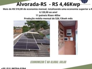Foto de Global Solar Soluções Sustentáveis em Porto Alegre, RS por Solutudo