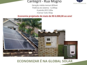 Foto de Global Solar Soluções Sustentáveis em Porto Alegre, RS por Solutudo