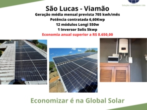 Foto de Global Solar Soluções Sustentáveis em Porto Alegre, RS por Solutudo