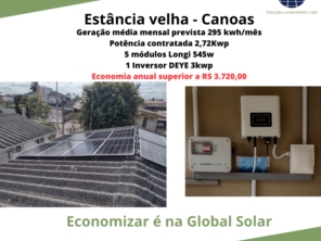Foto de Global Solar Soluções Sustentáveis em Porto Alegre, RS por Solutudo