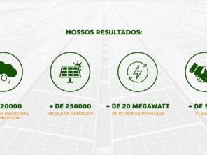 Foto galeria da empresa