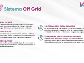 Foto de Alke Energia Solar - Kinsol em Brasília, DF por Solutudo