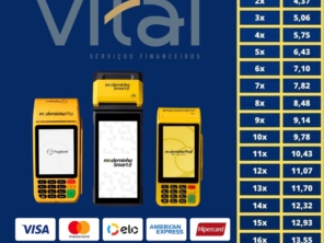 Foto de Vital Serviços Financeiros em Bauru, SP por Solutudo