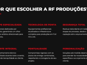 Foto de RF Produções em Botucatu, SP por Solutudo
