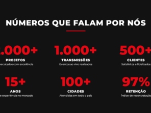 Foto de RF Produções em Botucatu, SP por Solutudo
