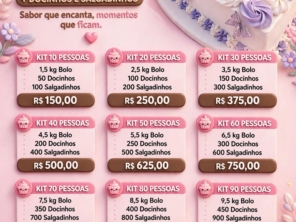 Foto de Shalom Bolos